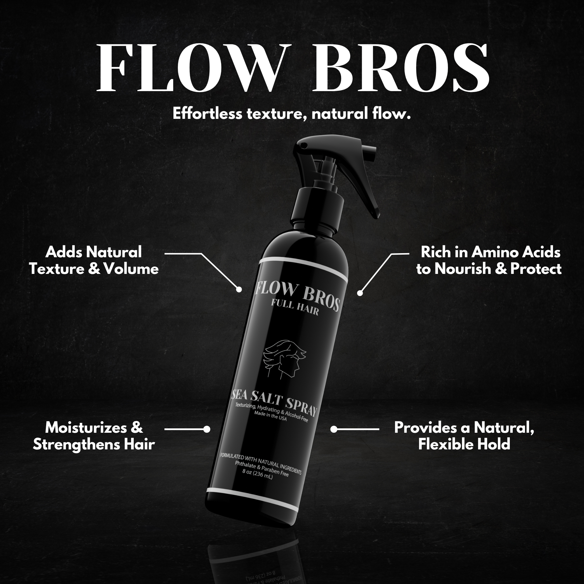 Salt spray infographics