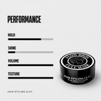 clay info stats