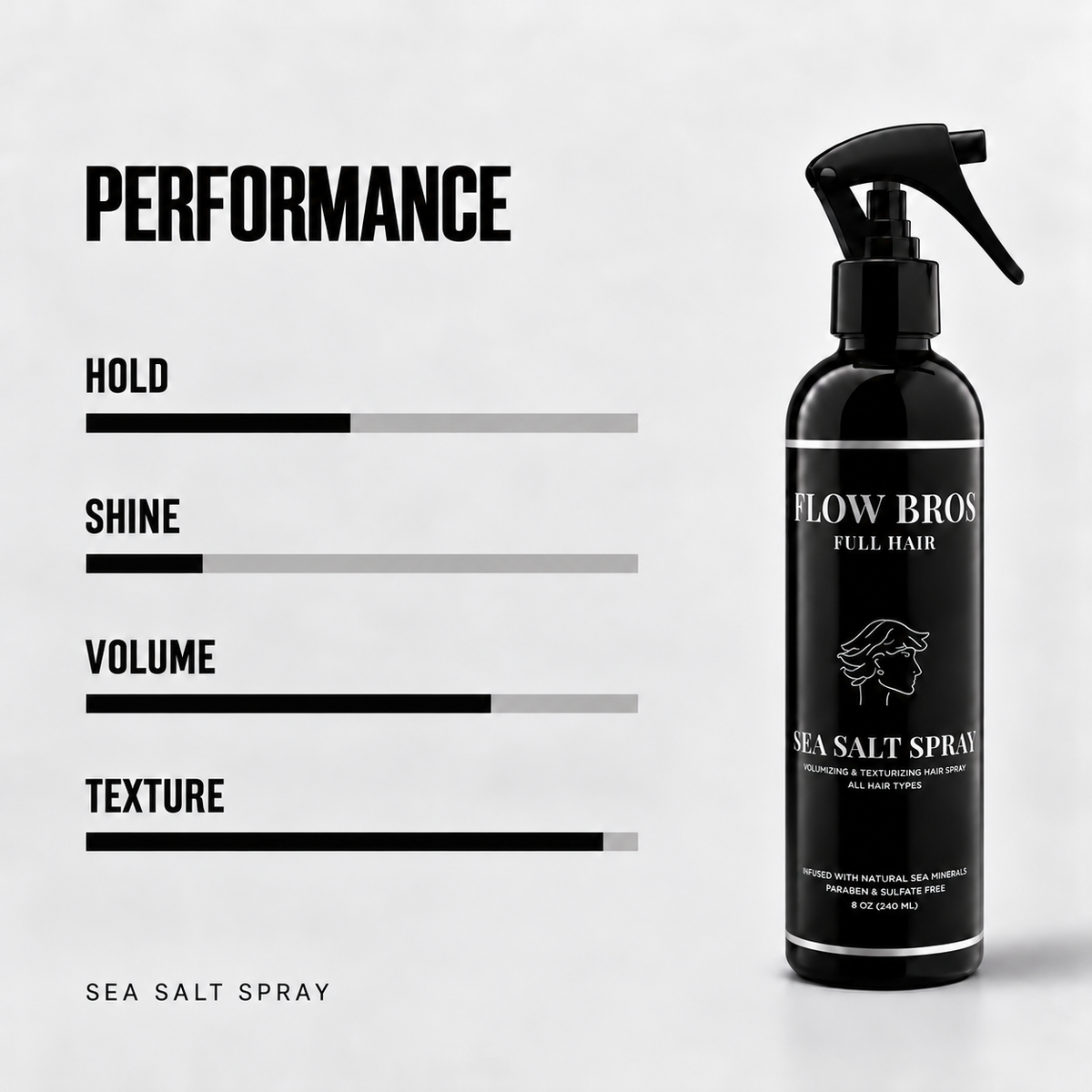 Sea Salt Spray